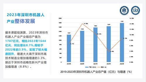 人工智能基礎軟件開發 賦能產業集群新未來——2024人工智能與機器人產業集群發展論壇側記