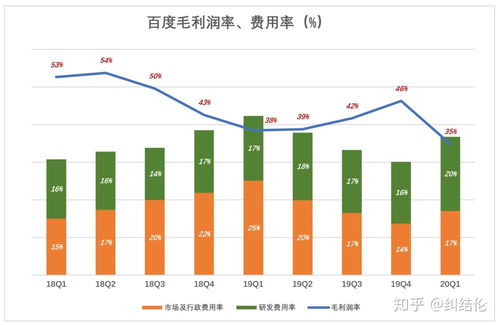 中國國內貿易代理行業的發展現狀與前景分析
